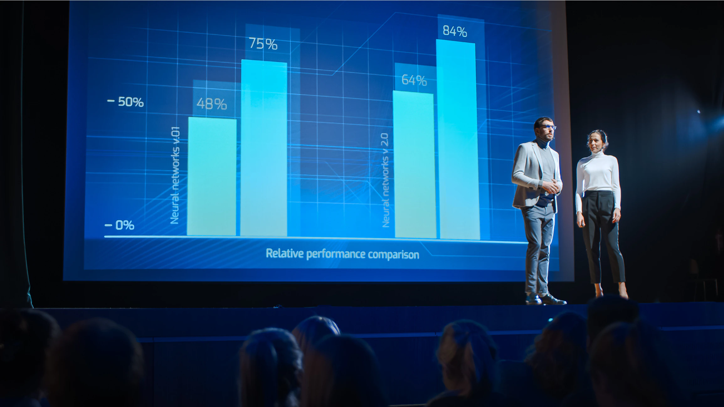 Presentations & Meetings