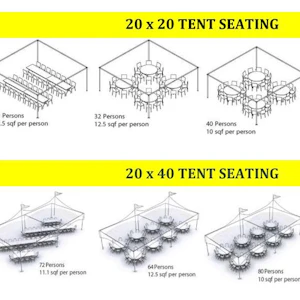 How to Plan Your Tent Setup